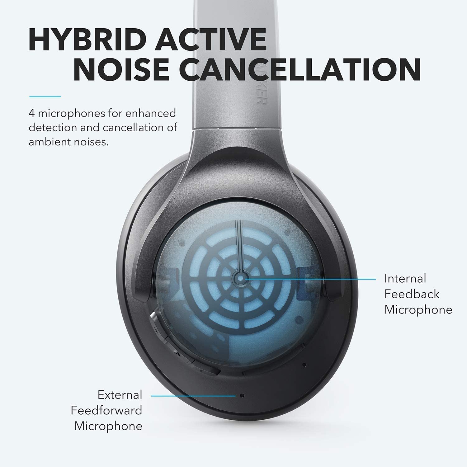 Anker Soundcore Life Q20 Hybrid Active Noise Cancelling Headphones with 40H Playtime, Hi-Res Audio, Deep Bass