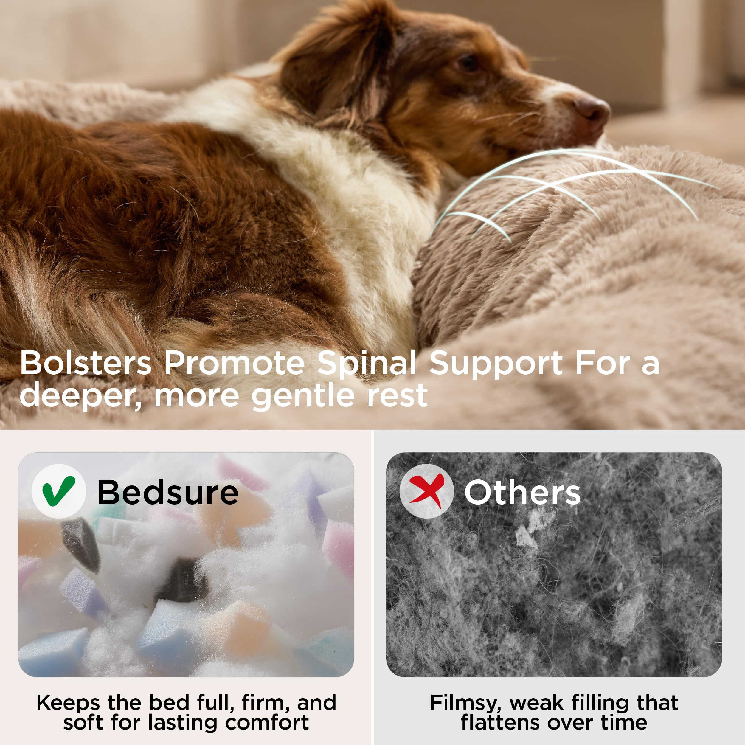Lohol Calming Dog Beds Large Sized Dog - 36in Donut Washable Large Pet Bed,Anti-Slip ＆Removable Cover,420GSM Round Anti-Anxiety Fluffy Plush Faux Fur Bed, Fits up to 80 lbs Pets,Plus Version