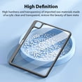 thumbnail image 6 of 360° Rotation Case For iPad Pro 11 12.9 13 inch 2024 10th 9th Generation Funda For Ipad Air 5 4 3 7th 8th 10.2 Mini 6 10.5 Cover, 6 of 6