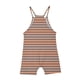 thumbnail image 5 of Odeerbi 5-14 Años Niñas Traje de Verano Lindo Rayado Camisola Romper Casual Transpirable Cómodo Combinados Pantalones Cortos Con Bolsillos, 5 of 6