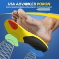 thumbnail image 2 of QIANJIA Plantar Fasciitis Insoles Men Insoles for Men Standing All Day Medium Arch Support Shoe Inserts for Women Flat Feet Pain Relief Orthotics Inserts Shock Absorption Work Boot,XL, 2 of 7