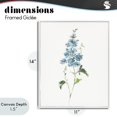 thumbnail image 4 of Stupell Industries Transitional Natural Spring Herbs White Framed Giclee Art, 11 x 14, by Sally Swatland, 4 of 8