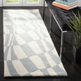 thumbnail image 3 of SAFAVIEH Soho Samantha Abstract Wool Runner Rug, Blue/Ivory, 2'6" x 8', 3 of 8