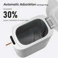 thumbnail image 5 of Rechargeable Bathroom Trash Can with Lid(battery/charging cable not included),Motion Sensor Trash bin Automatic Touchless, Auto-Adsorption Slim Smart Kitchen Garbage Can for office, 5 of 10
