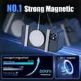thumbnail image 4 of for iPhone 11 Phone Case, Phone Case iPhone 11 Magnetic Case [Compatible with MagSafe] Translucent Matte Back Slim Shockproof Military-Grade Protection Anti-Fingerprint Cover, Dark Blue, 4 of 13