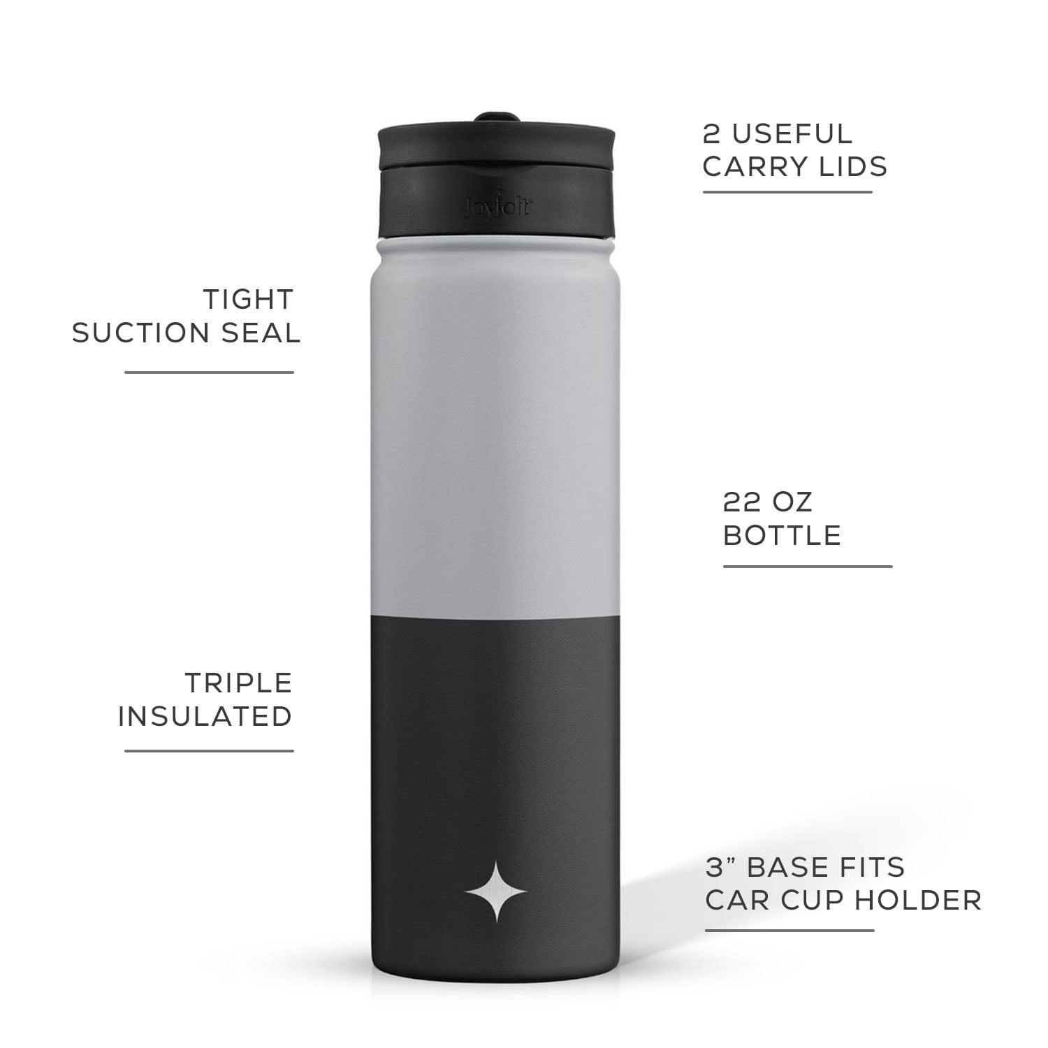 JoyJolt Triple Insulated Water Bottle with Flip Lid & Sport Straw Lid - 22 oz - Grey/Black