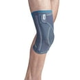 thumbnail image 1 of Push Sports Knee Brace - Stabilization and Compression for Knee Pain with Less Bulk (Medium), 1 of 5
