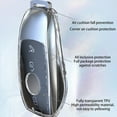 thumbnail image 2 of Lefu TPU Transparent Car Key Case Cover for Mercedes for Benz E C S GLC Class W213, 2 of 9