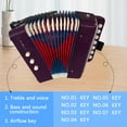 thumbnail image 2 of Graflsoa 7-Key 2-Bass Beginner Accordion for Kids, Purple ABS Student Practice Instrument with Lightweight Design, Ideal for Stage Performance and Gifting, 2 of 7