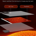 thumbnail image 2 of 5W Reptile Heating Pad Reptile Heating Pad Under Tank Safe Fast Heating Pad for Frogs Snakes Lizards Geckos US Plug, 2 of 6