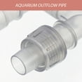 thumbnail image 4 of Miangastore 1 Set of Aquarium Intake Outflow Tube Fish Tank Filter Tube Plastic Fish Tank Water Pipe Accessory, 4 of 9