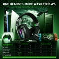 thumbnail image 4 of Wireless Gaming Headset for PS5/PS4/PC 2.4GHz USB & Bluetooth 5.3 Dual Mode 20ms Low-Latency Headphones with ENC Noise Cancelling Mic, 50H Battery Gaming Comfortable Over Ear Headset Black, 4 of 13