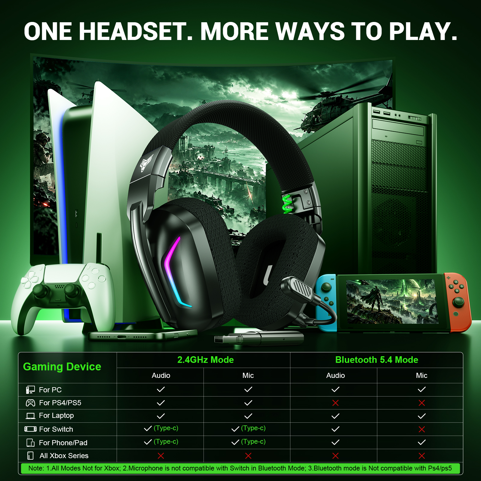 Vakedy Wireless Gaming Headset PS5/PS4/PC 2.4GHz Bluetooth photo 3
