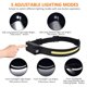 thumbnail image 5 of Induction Headlamp Rechargeable Headlight IPX4 Water-resistant Flashlight for Outdoor Sports Camping Cycle Fishing, 5 of 5