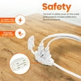 thumbnail image 7 of 12 Feet White Extension Cord, 3 Outlet, 2 Prong, 16 Gauge Cable, 3 Receptacle Cube Tap, Indoor use - by Revpex, 7 of 7