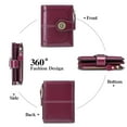 thumbnail image 3 of Sendefn Small Women Wallet Genuine Leather Bifold Purse RFID Blocking Card Holder, 3 of 7