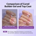 thumbnail image 2 of Set de gel y capa superior Builder btartboxnails XCOATTIPS French, 2 of 7