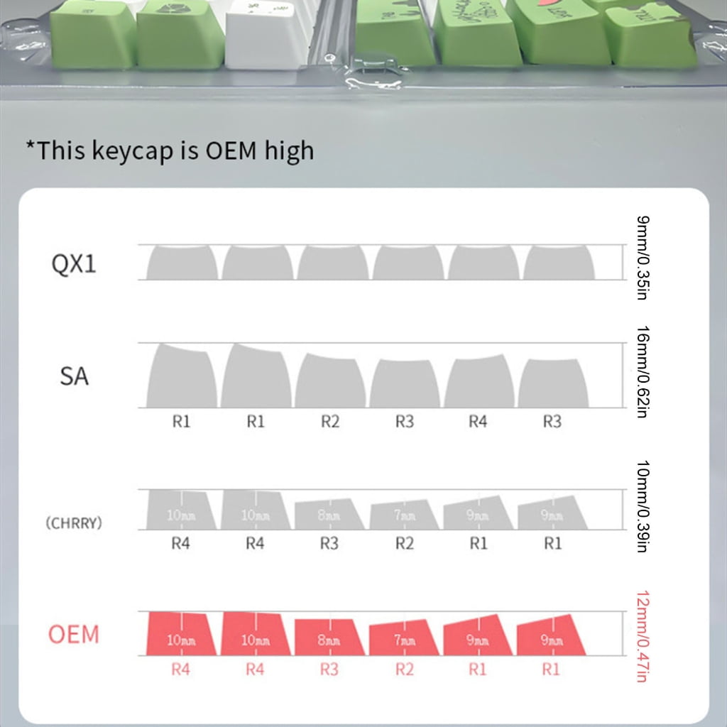 Apooke XDA Keycaps Thai Keycaps for MX Switches 64/68/75/87/98/104/108 Keyboard