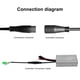 thumbnail image 3 of Convertir El Cable de Extensión del Motor, Con el Cable de Conversión de Motor de Bicicleta Eléctrica de la intemperie El Conector Masculino Impermeable Duradero Para 250W 350W, 3 of 7