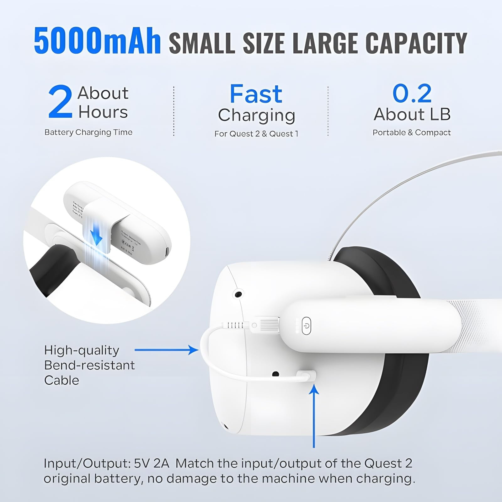 Battery Pack for Oculus Quest 2/3/3S, 5000mWh Extended Battery for Meta Quest 3 Accessories, 18.5W Fast Charging VR Headset Battery Pack, Lightweight and Portable Charger for Extra 2-4H Playtime
