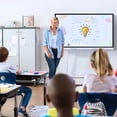 NEWORK 55 Inch 4K Smart Board, Google EDLA-Certified Interactive ...