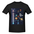 thumbnail image 4 of Bingfone Solar System Men'S Loose Fit Short-Sleeve Pocket T-Shirt, 4 of 7