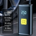 Aihimol 6000mAh Tire Inflator Portable Pump Inflation, Tire Pump