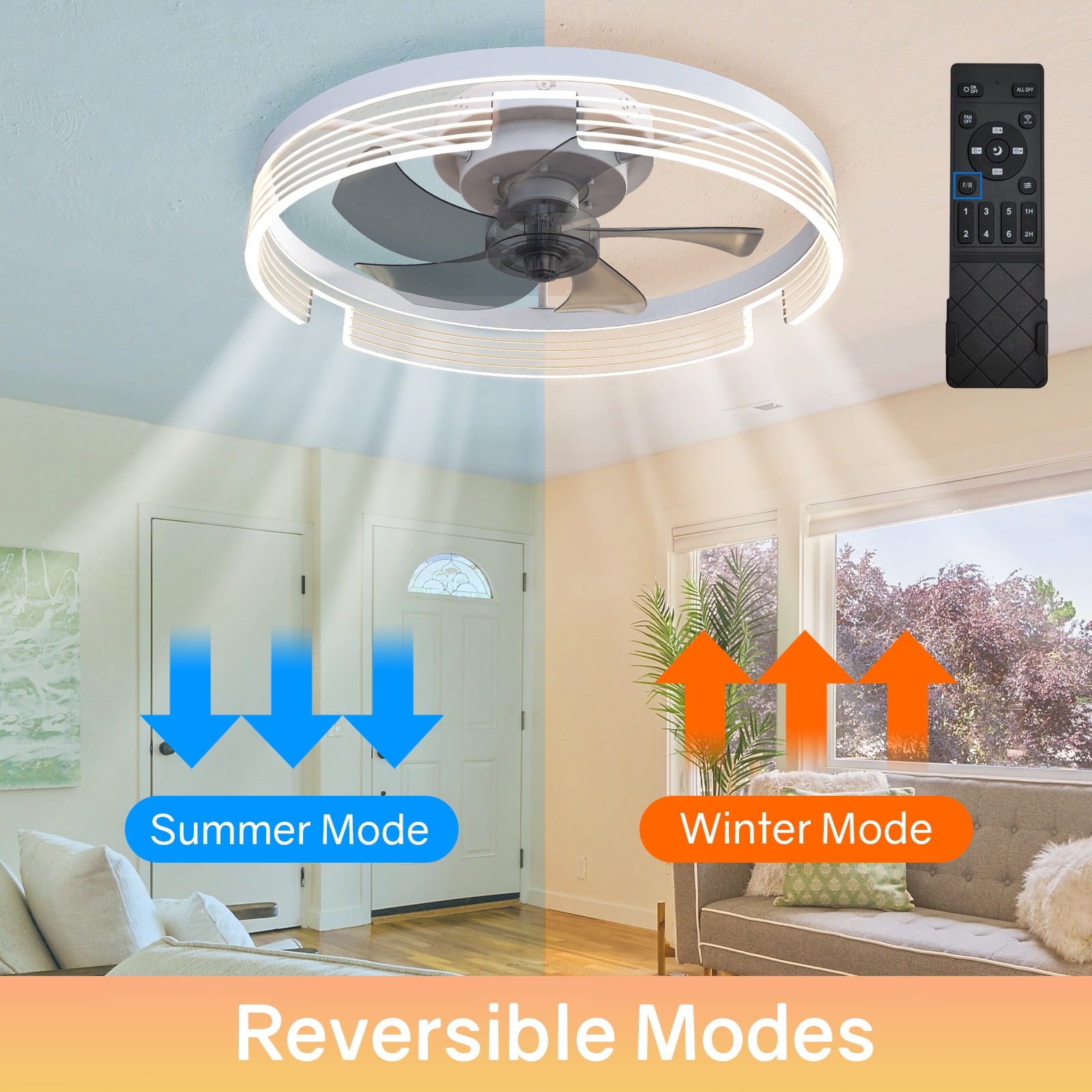 Surnie White Ceiling Fan with Light-Modern Flush Mount Low Profile Ceiling Fans Timing Remote Control, Smart Small Enclosed Reversible Dimmable LED Lighting Fan for Indoor Bedroom Living Room Kitchen