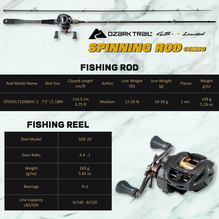 Ozark Trail GS-X Limited Baitcast Combo, 7'2” Medium Heavy Action