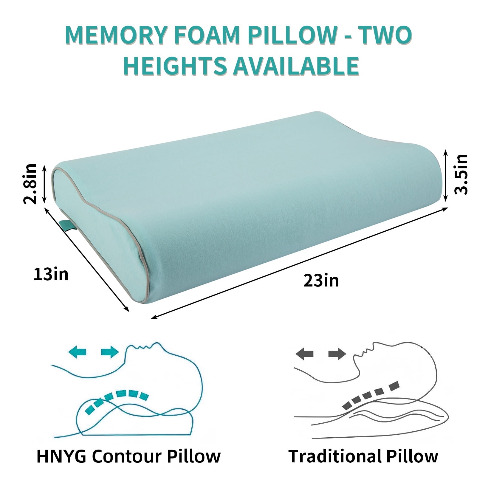HNYG Memory Foam Pillow, Contour Cervical Pillow for Neck and Shoulder Pain Relief, Neck Pillow for Side, Back and Stomach Sleeper, Medium