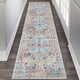 thumbnail image 1 of Alfombra Pauwer para pasillo, desgastada, 60 x 240 cm, antideslizante, 1 of 9