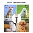 thumbnail image 6 of Electric Dog Clippers, Rechargeable Cordless Low Noise Hair Clipper Set with Accessories for Dogs, Cats, Horses & Other Pets – Professional Pet Grooming Clippers for Thick Coats,Gift,Christmas, 6 of 6