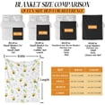 thumbnail image 3 of Bee Throw Blanket, 40" x 30" Flannel Cute Bees Themed Printed Stuffed Animal Plush White Blankets, Soft Nap Throw Blanket for Home Boys Girls Women Bee Lovers Gifts, 3 of 6
