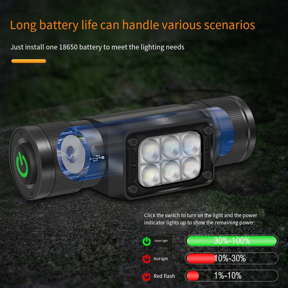 Powerful Headlamp Rechargesble Headlight Waterproof Camping Fishing Head Torch
