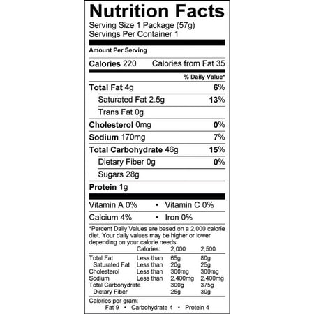 Sathers, Bit-O-Honey Candy, 2 Oz