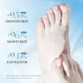 thumbnail image 5 of 1 Pairs Hydrating Foot Masks, Repairing Foot Mask for Dry Cracked Feet, Restoring Socks with Shea Butter, Jojoba Oil & Vitamin E, Moisturizing Socks, Self Care Gifts for Women, 5 of 5