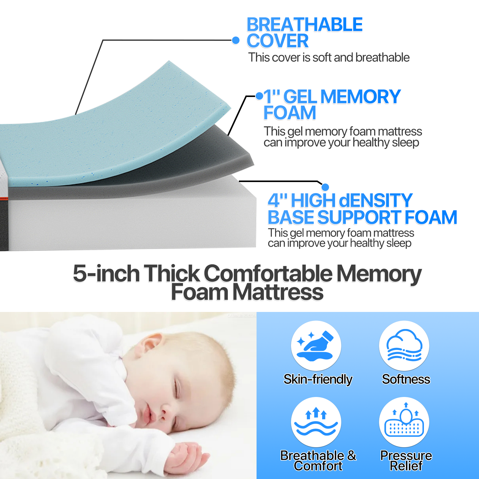 Dkelincs 5 inch Gel Memory Foam Mattress in a Box for Cool Sleep & Pressure Relief, Twin Size