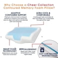thumbnail image 4 of Memory Foam Bed Pillow Reversible Gel Support Soft Memory Foam Pillow Cervical Pillow for Neck Pain Orthopedic Contours Pillow Support for Back, Stomach, Side Sleepers, 4 of 12