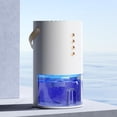thumbnail image 6 of YIGSECU Quiet Dehumidifying Unit Colorful Environmental Lighting Portable Dehumidifier Humidity Control For Indoor Family, 6 of 17