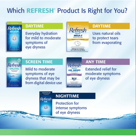 Refresh Tears Multi-Dose Preservative-Free Lubricant Eye Drops, 10 mL