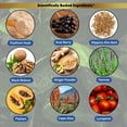 thumbnail image 3 of GreenVify BioTruth GLP-1 Evolution Max – Daily & Lifestyle Support Supplement, Adult Nutritional Formula, 3 of 5