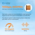 thumbnail image 5 of 6-Strand Fiber Indoor Distribution Fiber Optic Cable, Multimode 62.5/125 OM1, Orange, Riser Rated, UL-1666 Compliant, Low Attenuation, High Bandwidth for LAN, Gigabit Ethernet, Data Centers, 1000ft, 5 of 5