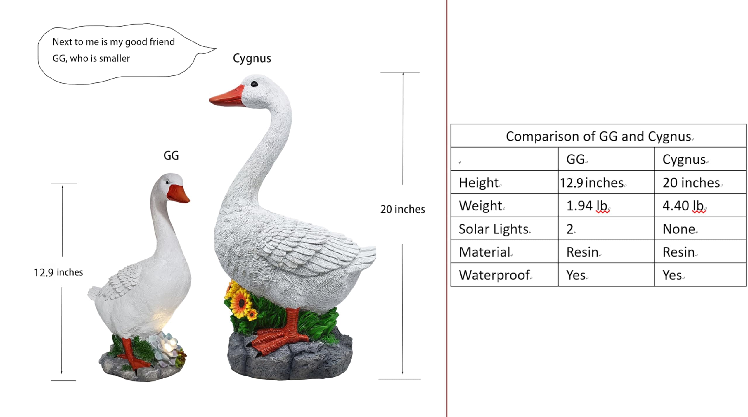 Joyful Porch Goose Statue Cygnus  Big Garden Lawn Yard Decor Sculpture 20 Inches High Figurine Duck Indoor And Outdoor By Ggtown Tm