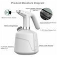 thumbnail image 5 of Rechargeable 2L Handheld Sprayer | Electric Watering Can for Plants & Gardening | Adjustable Nozzle with 2 Spray Modes | USB Charging & 4-Hour Runtime | White ABS Material, 5 of 9