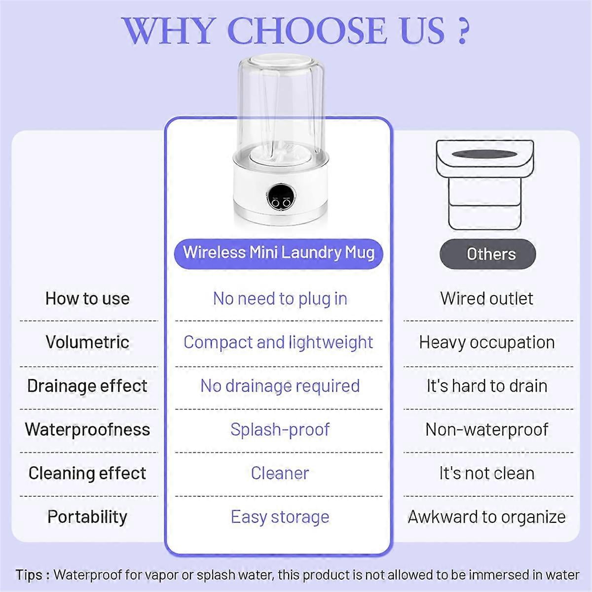 Underwear Washing Machine Rechargeable Washing Machine 3000 MAh Compact Deep Cleaning Underwear Sui