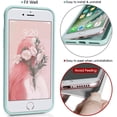 thumbnail image 2 of Entronix Silicone Soft Case for iPhone 7/8 Plus Shockproof Durable Slim Fit, Turquoise, 2 of 5