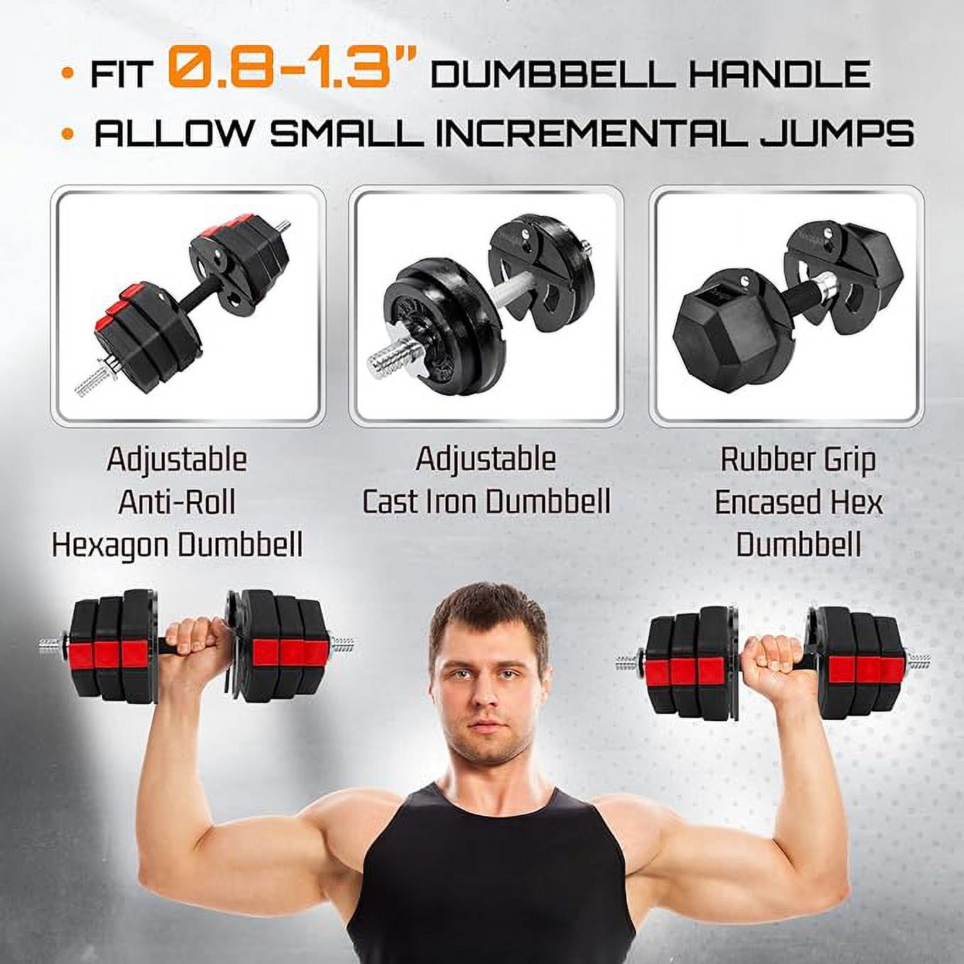 Yes4All 1.25Lb Dumbbell Fractional Weight Plates 2 Pieces - Designed For Dumbbell Training, Micro Loading, And Body Workout