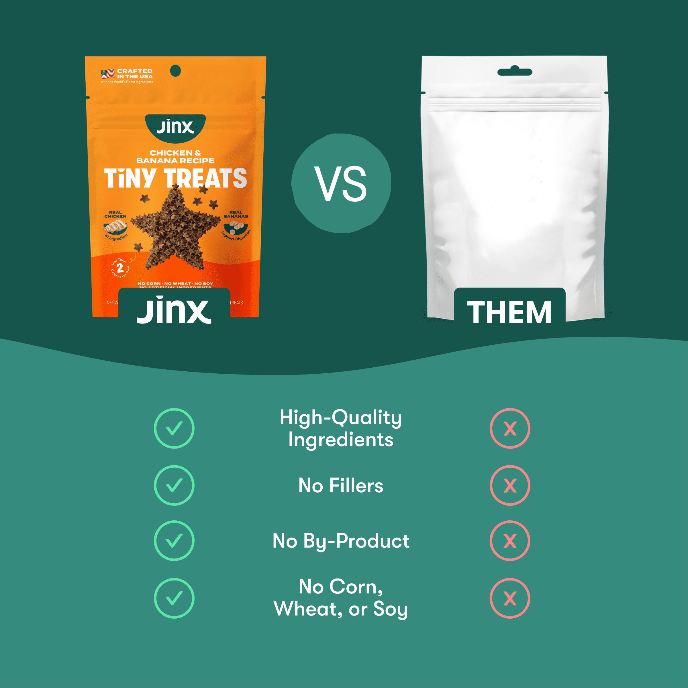 (2 pack) Jinx Chicken and Banana Tiny Treats Natural Dog Training Treats, 4 oz Bag