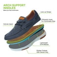 thumbnail image 5 of OrthoComfoot Mens Lace up Shoes, Casual Canvas Loafers with Arch Support, Comfortable Deck Shoe for Extra Cushioning and Pain Relief, 5 of 7