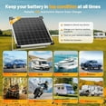 thumbnail image 2 of Solar Panel Kit 25W 12V Monocrystalline, Solar Battery Trickle Charger Maintainer, Solar Battery Maintainer + Upgrade Controller + Adjustable Mount Bracket, Best for Boat Car RV Motorcycle, 2 of 8